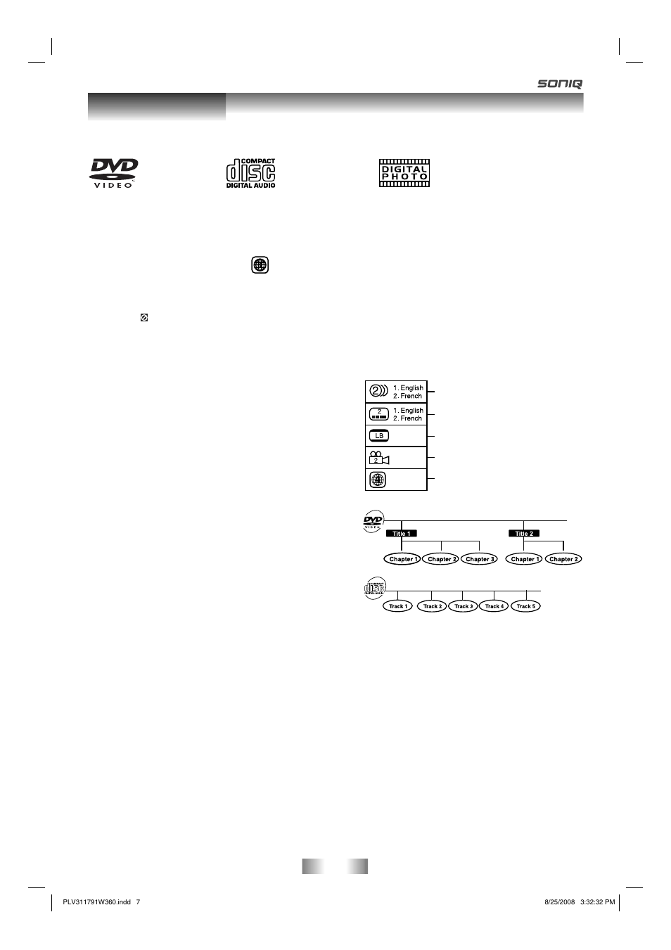 Disc formats, Cd-r/cd-rw, Titles, chapters and tracks | Icons used on dvds, Region management information, Disc function or operation that is not available | SONIQ QV173LTI User Manual | Page 7 / 36
