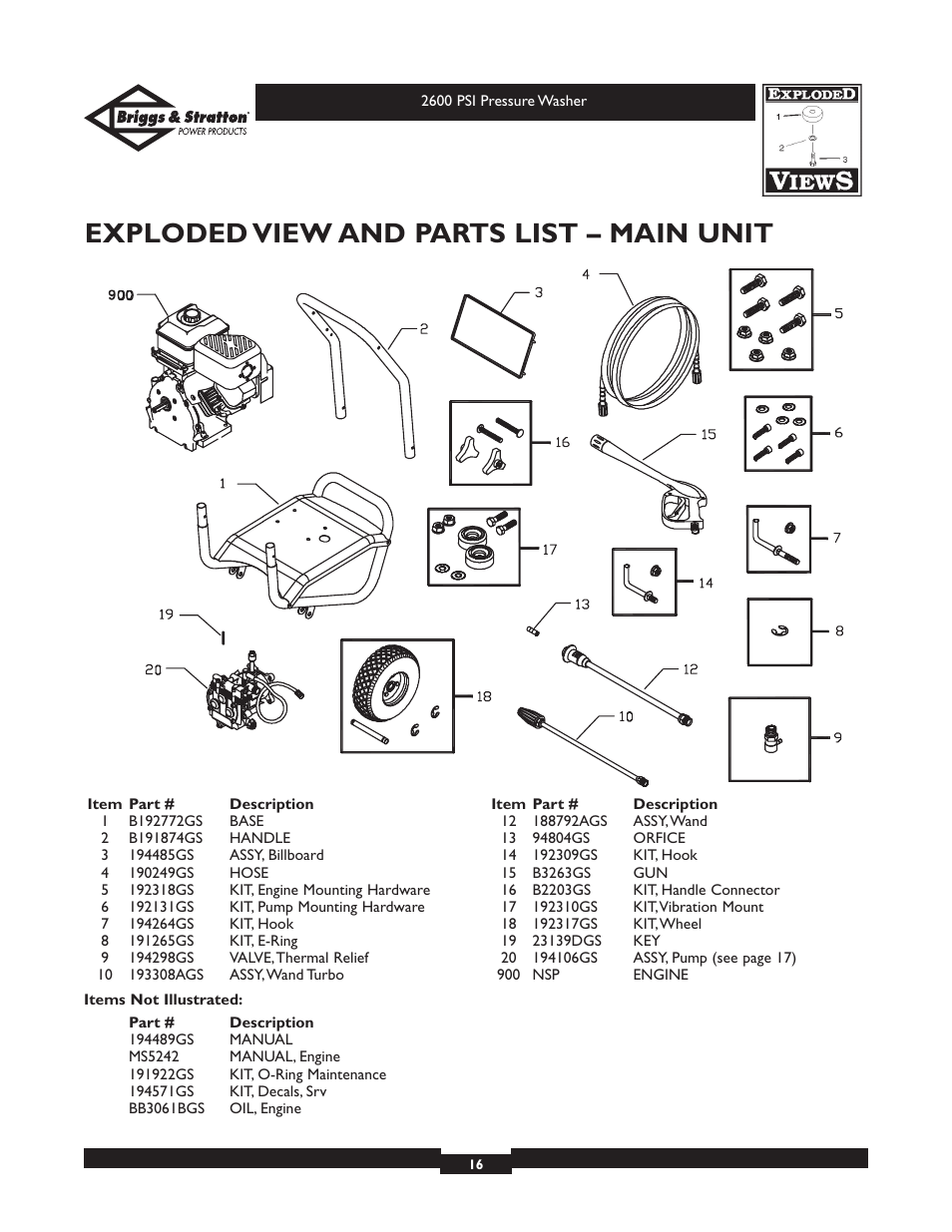 Exploded view and parts list – main unit | Briggs & Stratton 20216 User Manual | Page 16 / 36