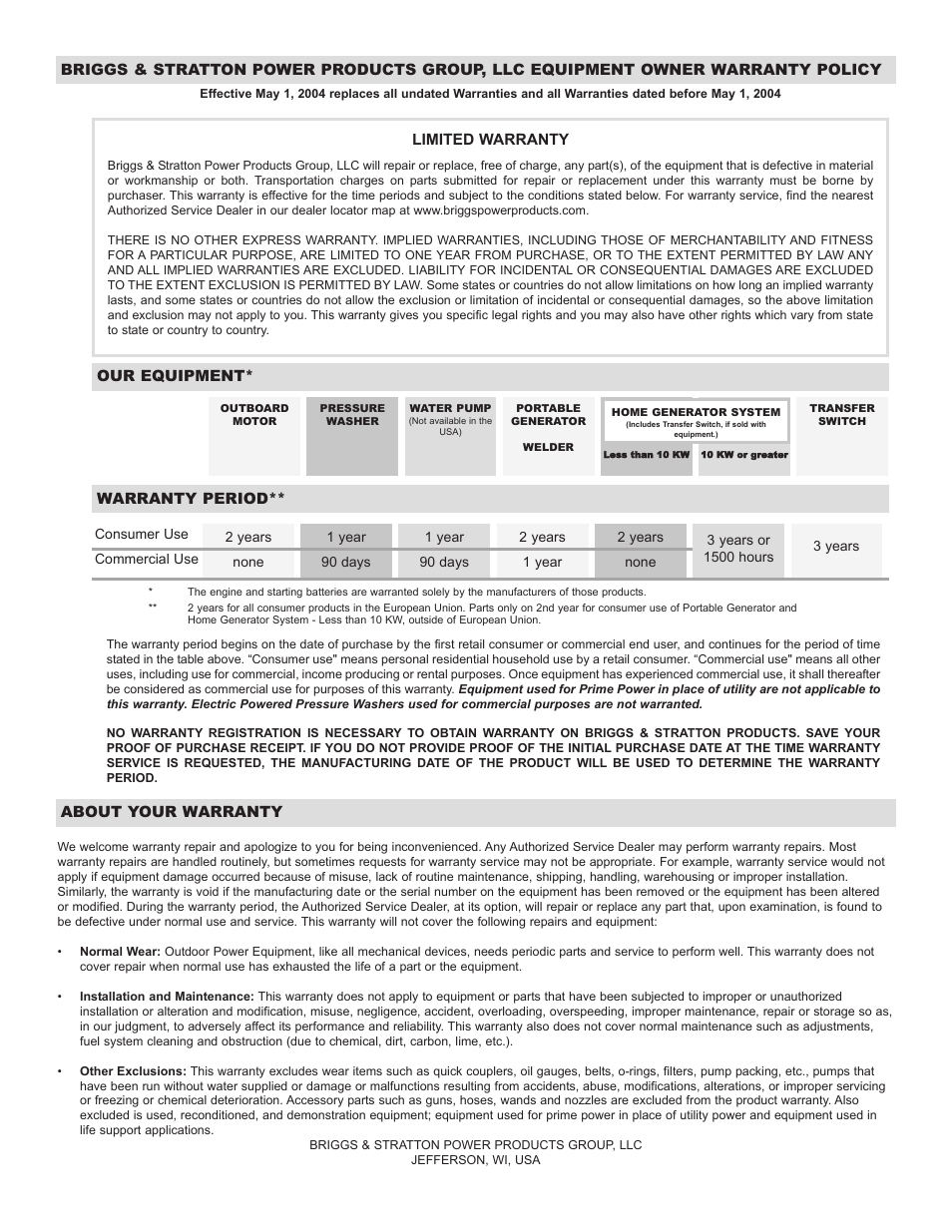 Briggs & Stratton 20216 User Manual | Page 19 / 36