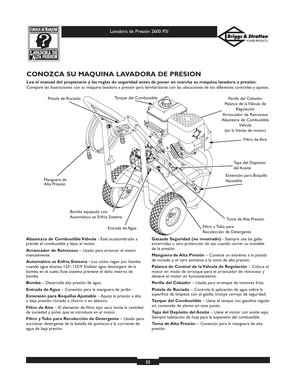 Conozca su maquina lavadora de presion | Briggs & Stratton 20216 User Manual | Page 23 / 36