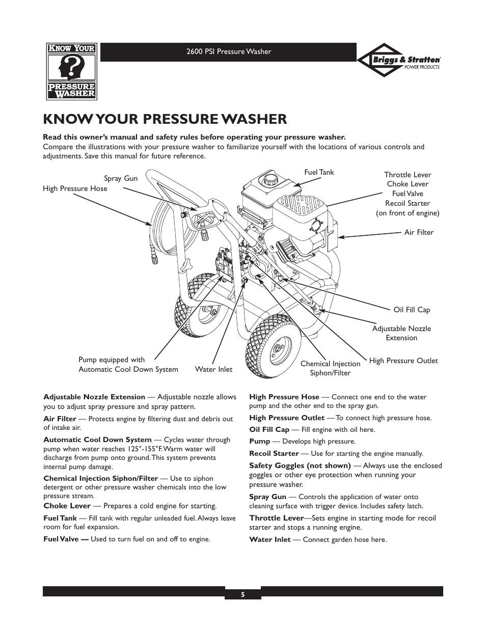 Know your pressure washer | Briggs & Stratton 20216 User Manual | Page 5 / 36