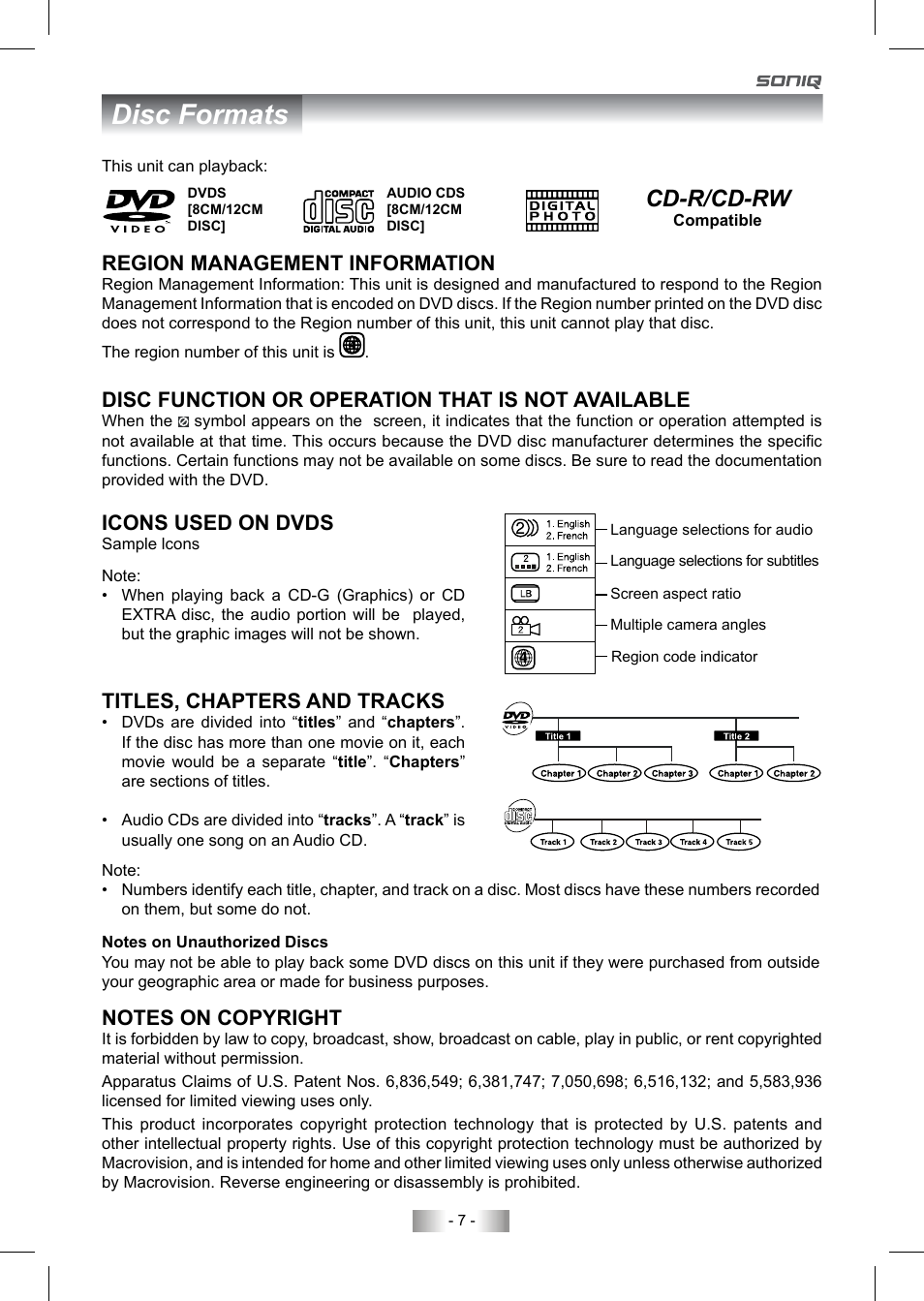 Disc formats, Cd-r/cd-rw, Titles, chapters and tracks | Icons used on dvds, Region management information, Disc function or operation that is not available | SONIQ QV193LTI User Manual | Page 7 / 36
