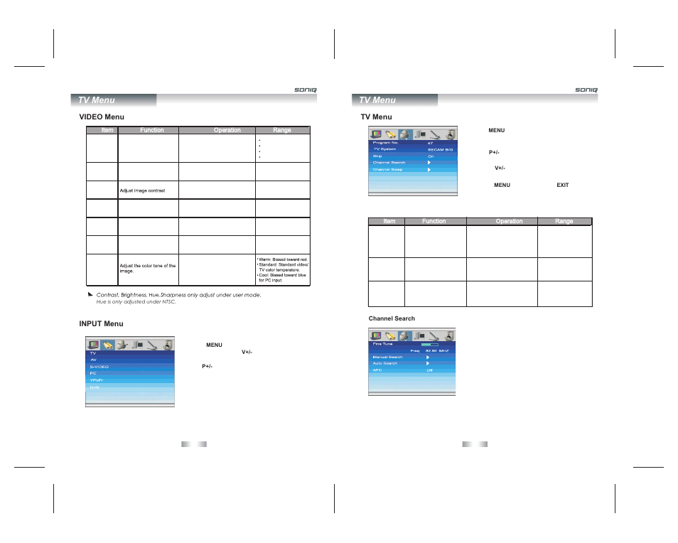 Tv menu | SONIQ QV195LT User Manual | Page 14 / 24