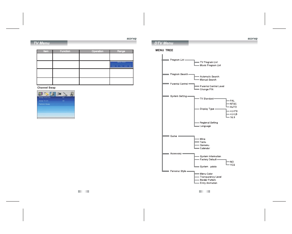 Tv menu dtv menu | SONIQ QV195LT User Manual | Page 15 / 24