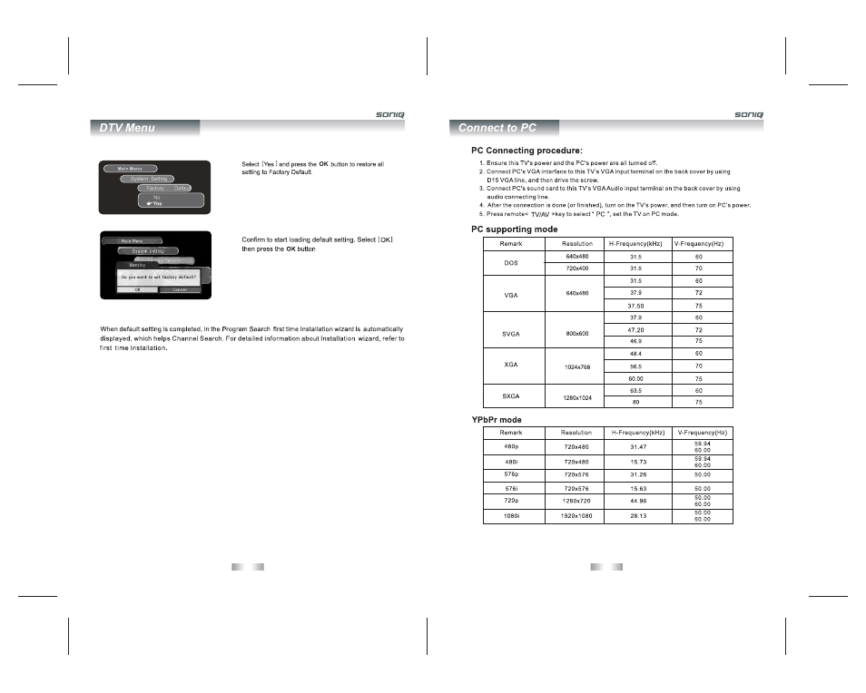 SONIQ QV195LT User Manual | Page 23 / 24