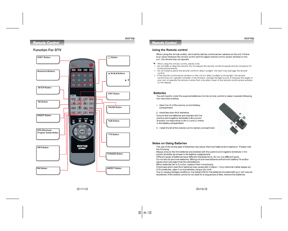 Function for dtv | SONIQ QV195LT User Manual | Page 6 / 24