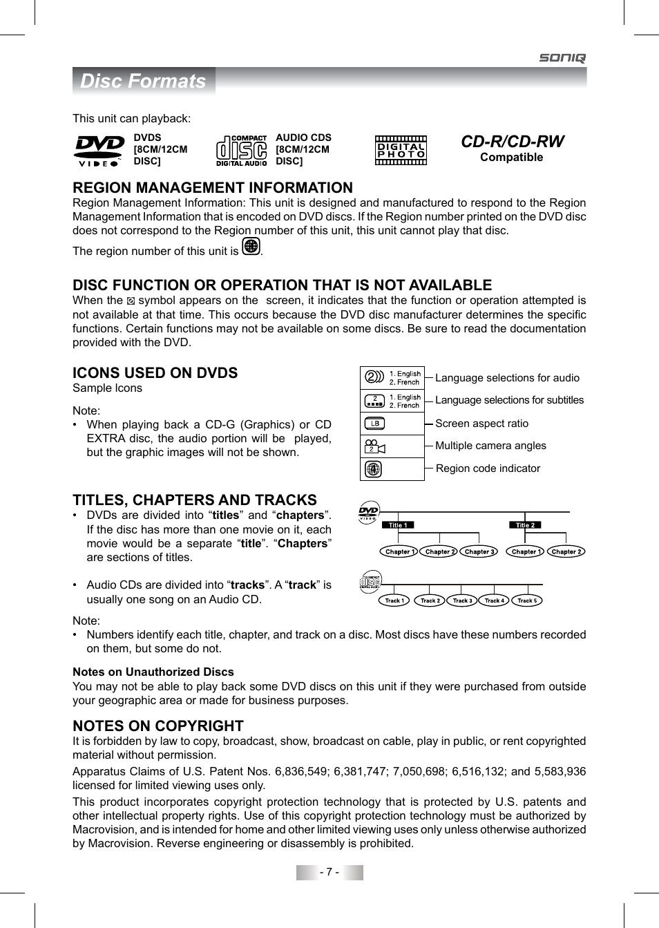 Disc formats, Cd-r/cd-rw, Titles, chapters and tracks | Icons used on dvds, Region management information, Disc function or operation that is not available | SONIQ QV220LTI User Manual | Page 7 / 36