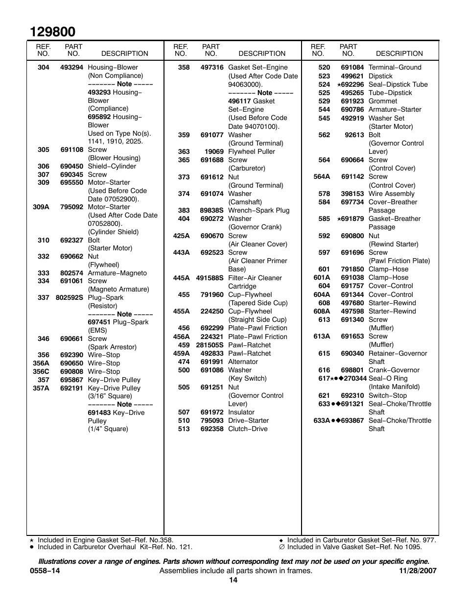 Briggs & Stratton 129800 User Manual | Page 14 / 16