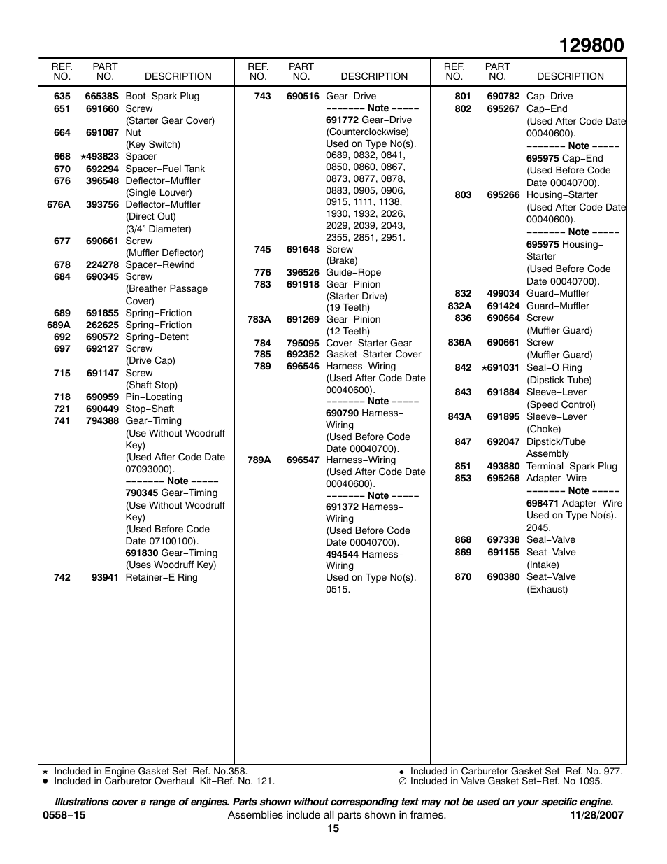 Briggs & Stratton 129800 User Manual | Page 15 / 16