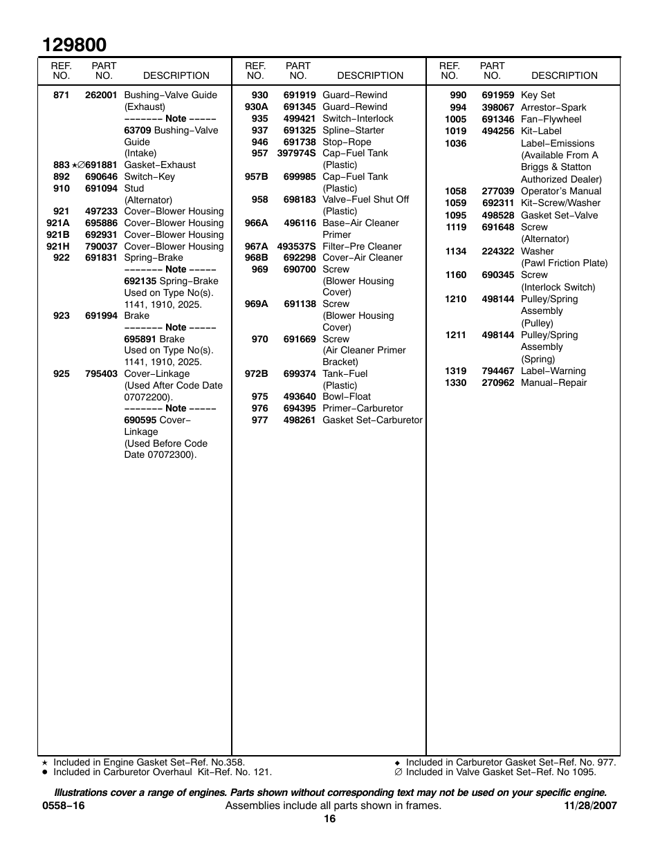 Briggs & Stratton 129800 User Manual | Page 16 / 16