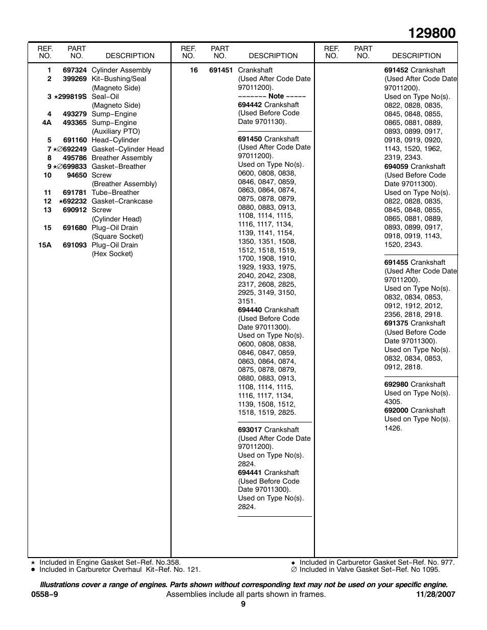 Briggs & Stratton 129800 User Manual | Page 9 / 16