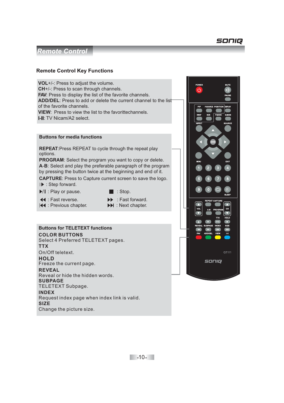 Hold, View, Press to view the list to the favorittechannels | SONIQ QV263L User Manual | Page 12 / 32