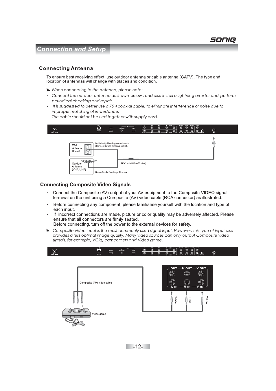 SONIQ QV263L User Manual | Page 14 / 32