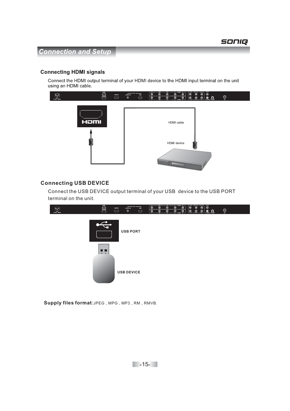 Connecting usb device, Supply files format, Jpeg，mpg， ，rm，rmvb. mp3 | SONIQ QV263L User Manual | Page 17 / 32