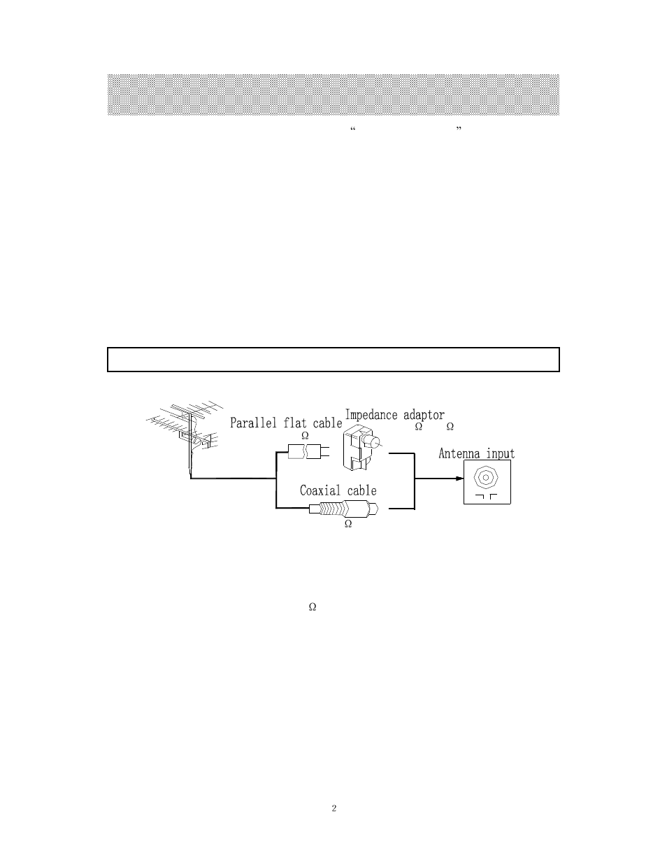 Installation | SONIQ QV290 User Manual | Page 4 / 17