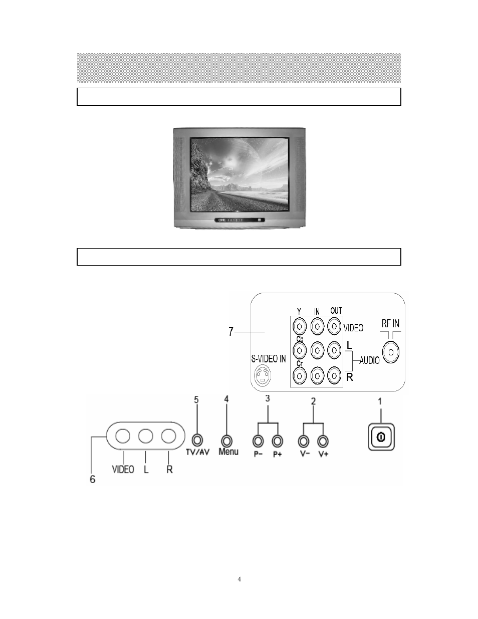Names and functions of controls | SONIQ QV290 User Manual | Page 6 / 17