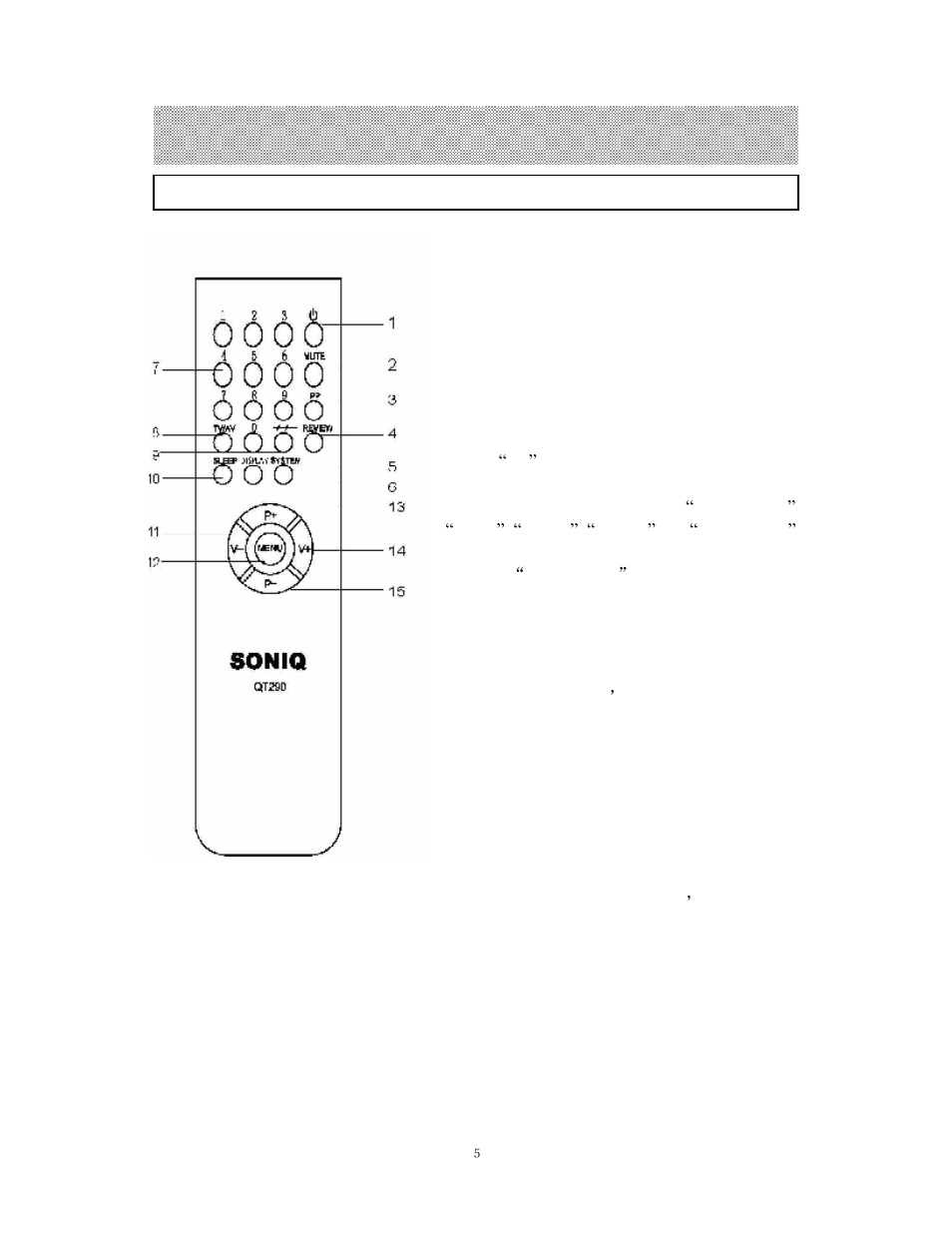 Names and functions of controls | SONIQ QV290 User Manual | Page 7 / 17