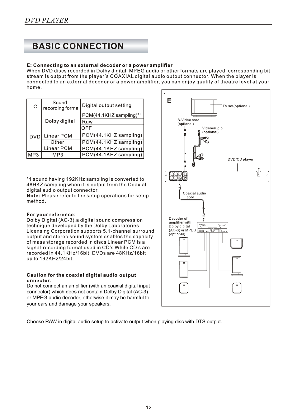 SONIQ SONIQ901-2 User Manual | Page 12 / 29