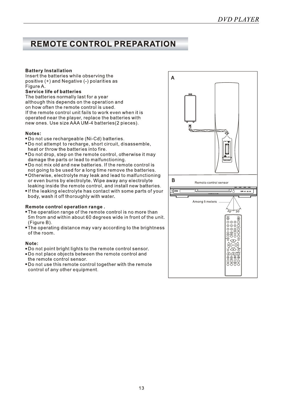 SONIQ SONIQ901-2 User Manual | Page 13 / 29