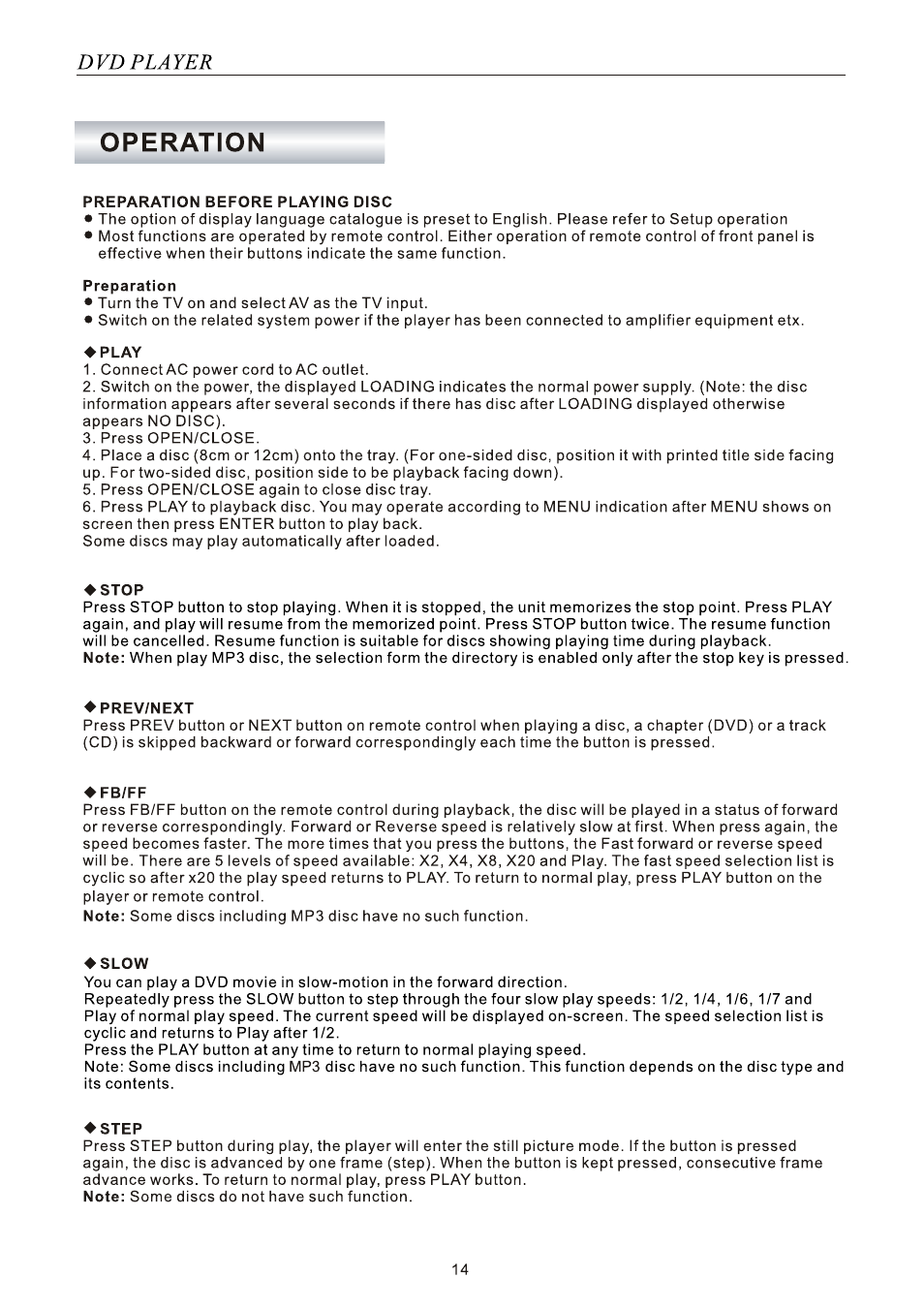 SONIQ SONIQ901 User Manual | Page 14 / 50