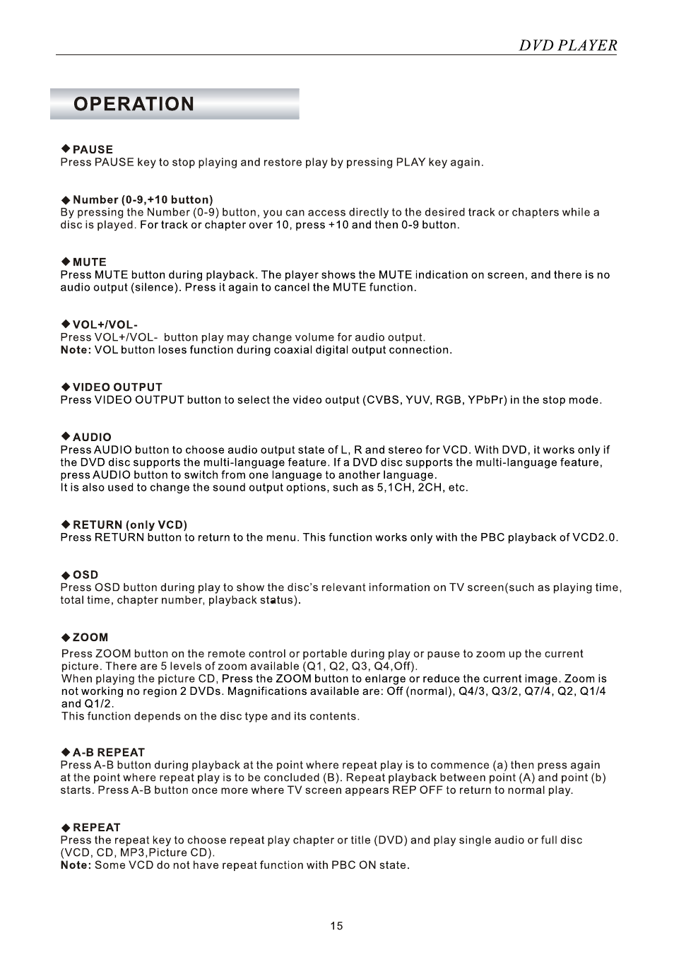 SONIQ SONIQ901 User Manual | Page 15 / 50
