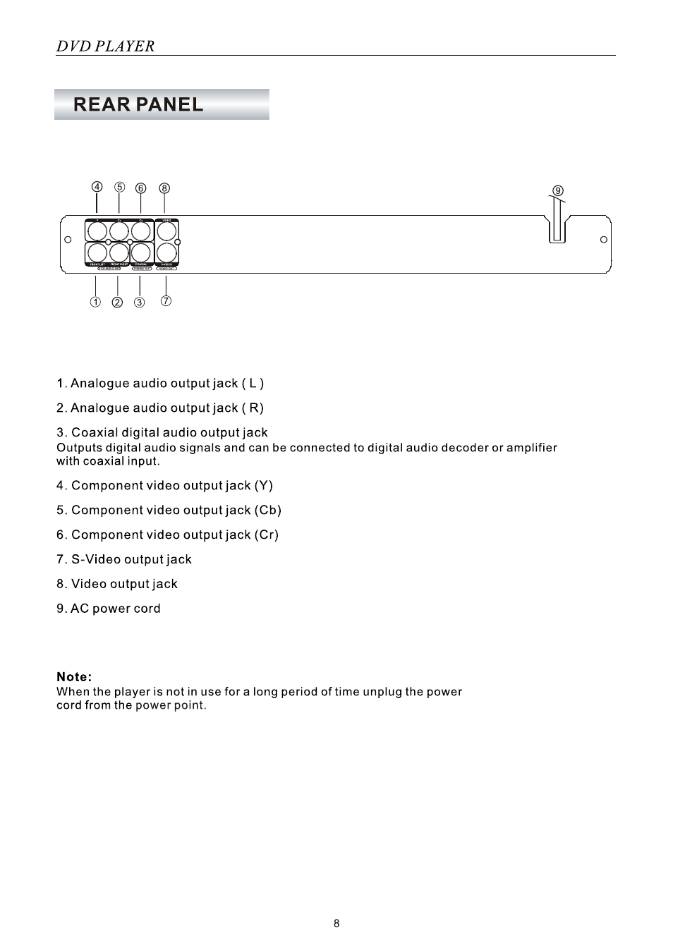 SONIQ SONIQ901 User Manual | Page 29 / 50