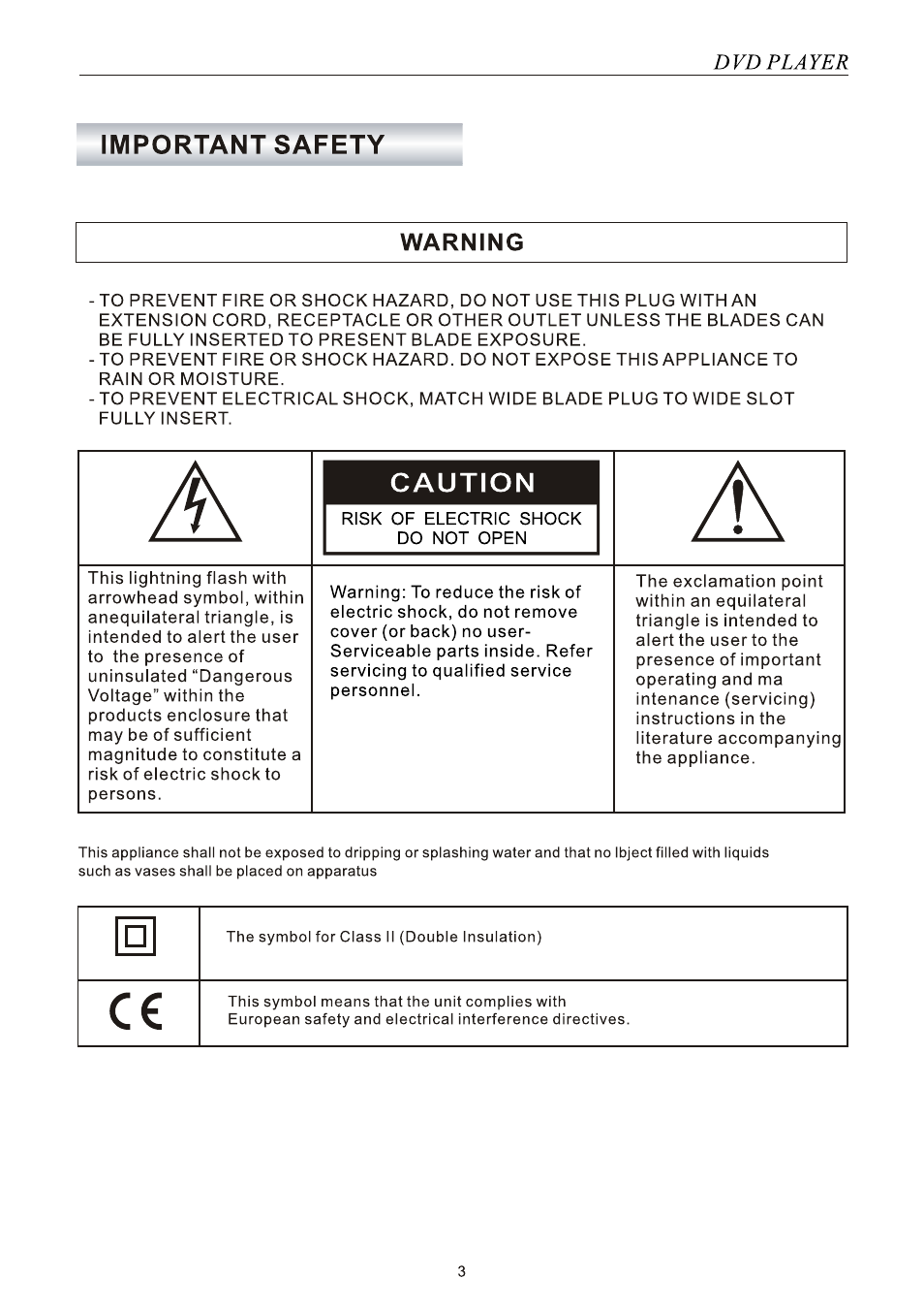 SONIQ SONIQ901 User Manual | Page 3 / 50