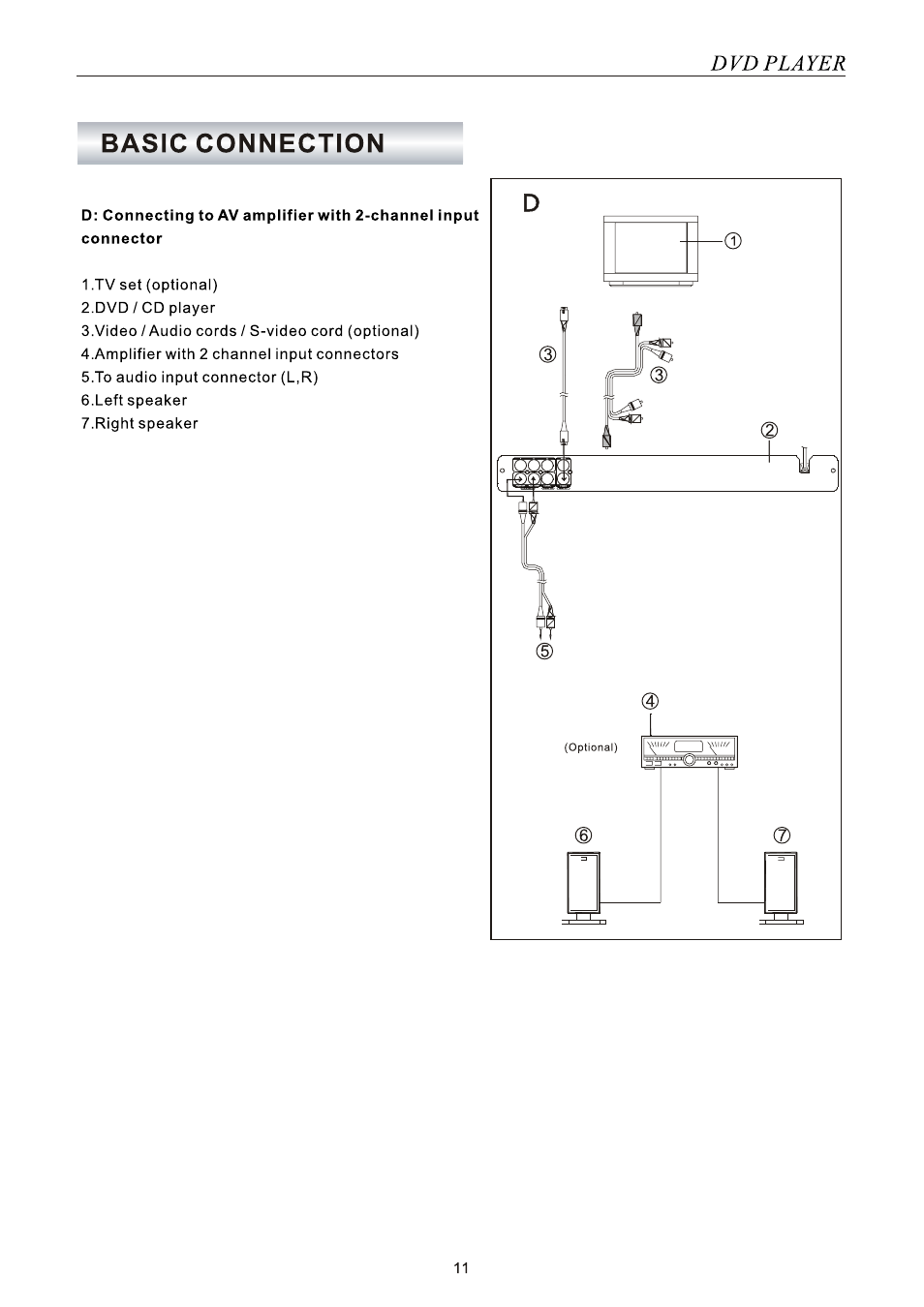 SONIQ SONIQ901 User Manual | Page 32 / 50