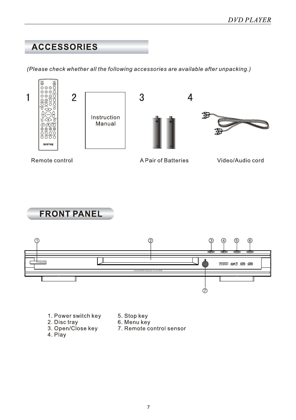 SONIQ SONIQ901 User Manual | Page 7 / 50