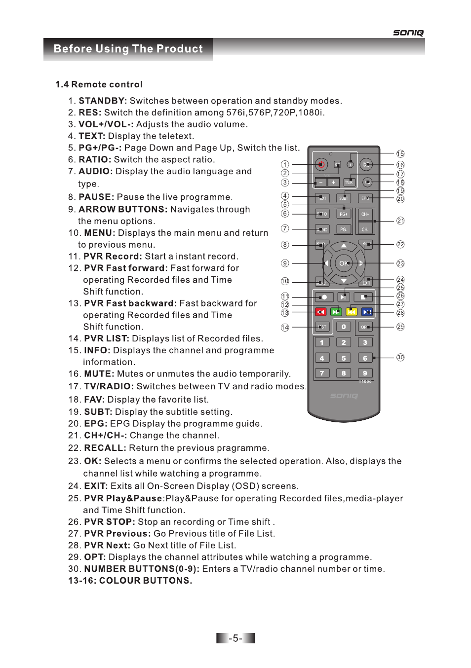 SONIQ T1000 User Manual | Page 6 / 30