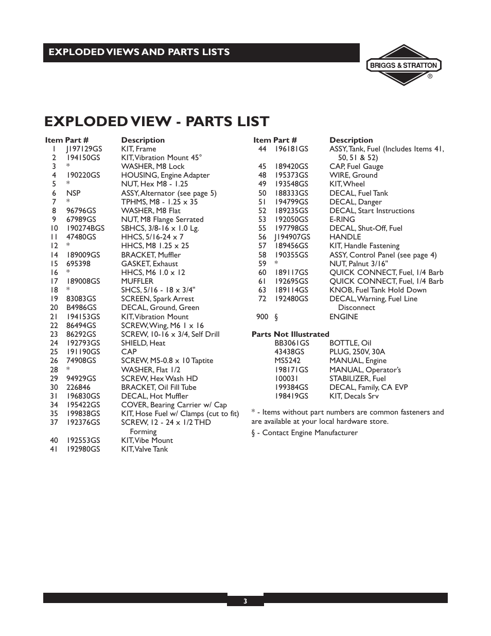 Exploded view - parts list | Briggs & Stratton 30253 User Manual | Page 3 / 5