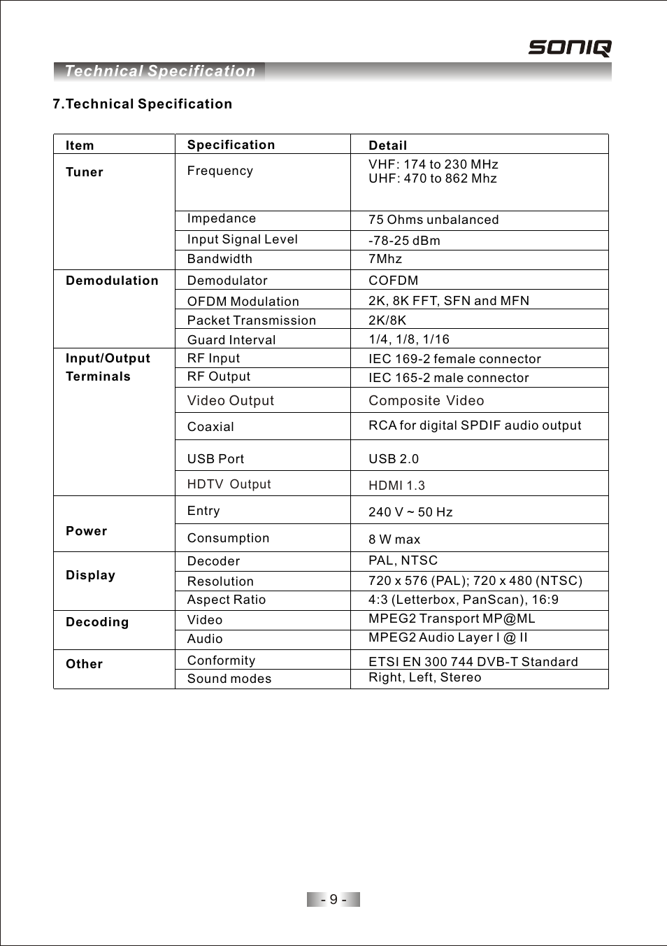 页面 12, Technical specification | SONIQ T200 User Manual | Page 11 / 12