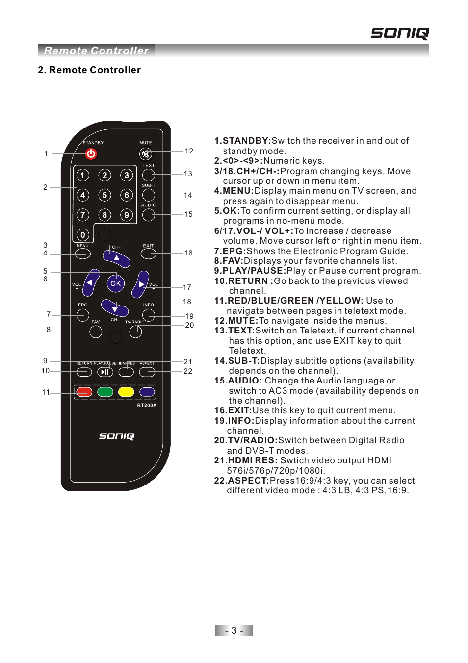 页面 6, Remote controller | SONIQ T200 User Manual | Page 5 / 12