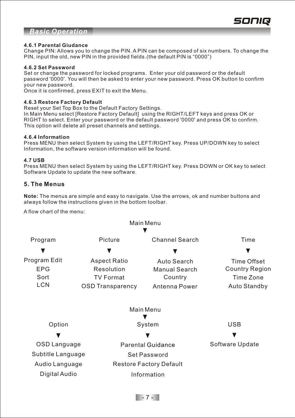 页面 10 | SONIQ T200 User Manual | Page 9 / 12
