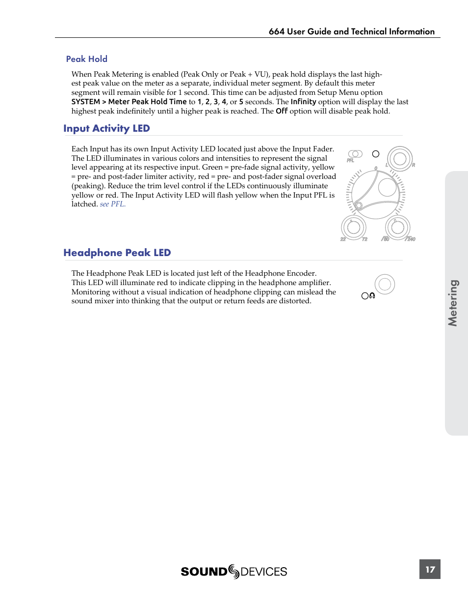 Input activity led, Headphone peak led, Me ter ing | Sound Devices 664 User Manual | Page 23 / 78