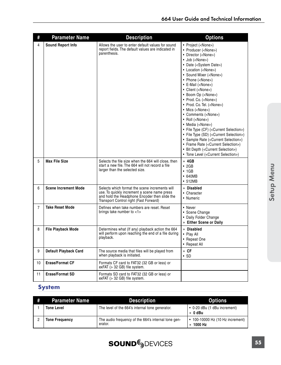 System, Se tup menu | Sound Devices 664 User Manual | Page 61 / 78