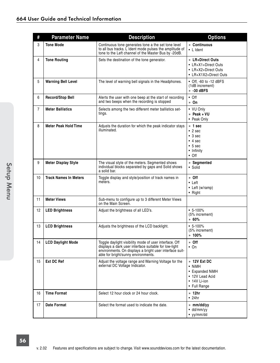 Se tup menu, Parameter name description options, 664 user guide and technical information | Sound Devices 664 User Manual | Page 62 / 78