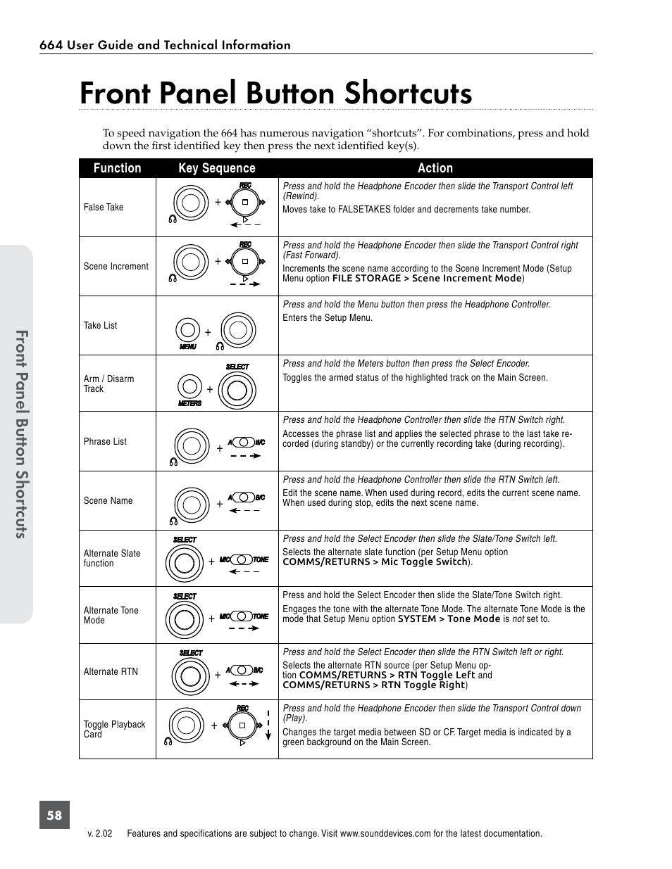 Front panel button shortcuts, Front p anel butt on shor tcuts | Sound Devices 664 User Manual | Page 64 / 78