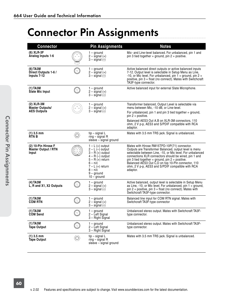 Connector pin assignments, Connect or pin assignments | Sound Devices 664 User Manual | Page 66 / 78