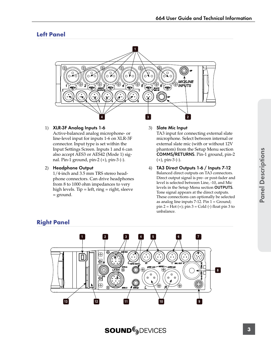 Left panel, Right panel, Panel descr ip tions | Sound Devices 664 User Manual | Page 9 / 78