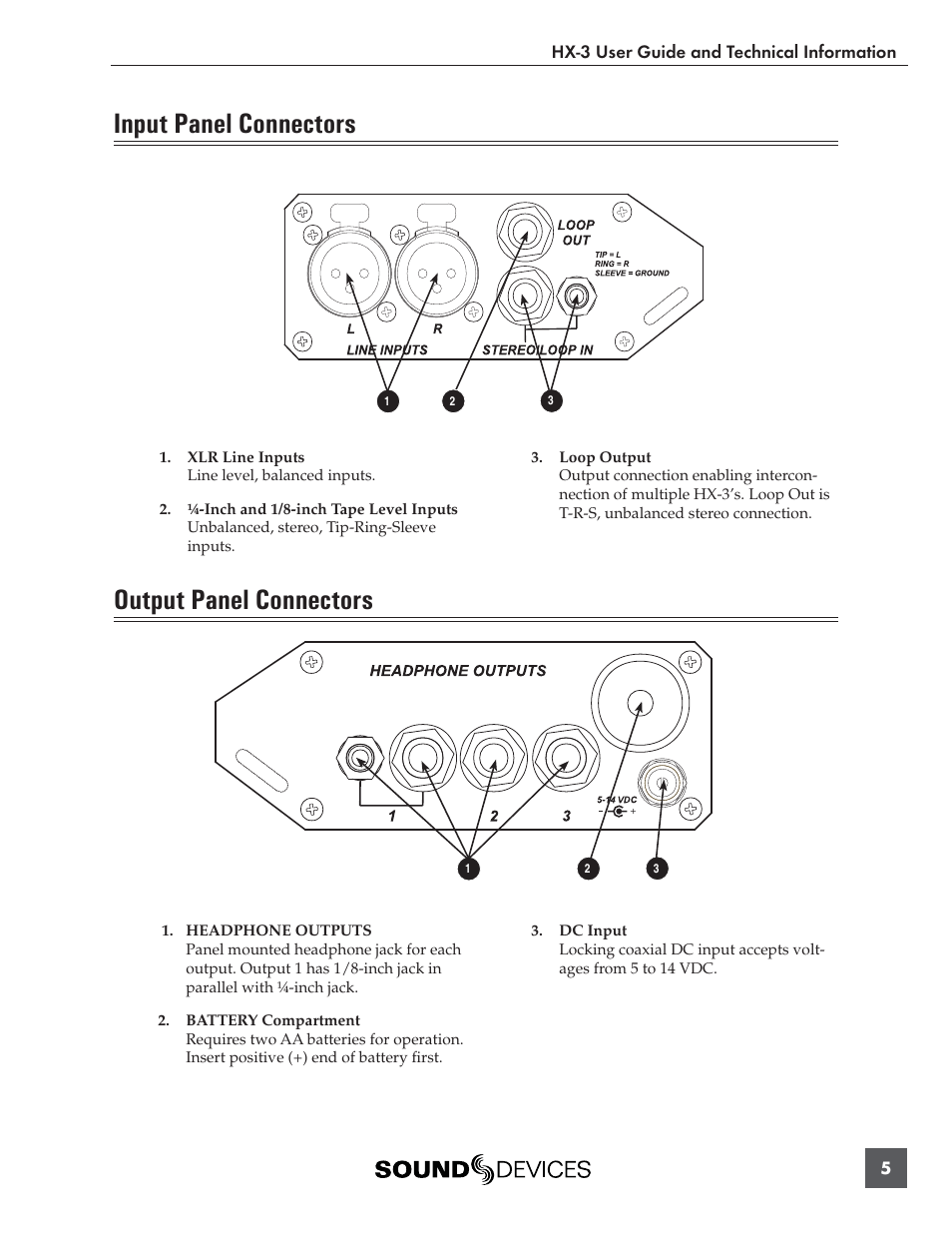 Input panel connectors, Output panel connectors | Sound Devices HX-3 User Manual | Page 5 / 10