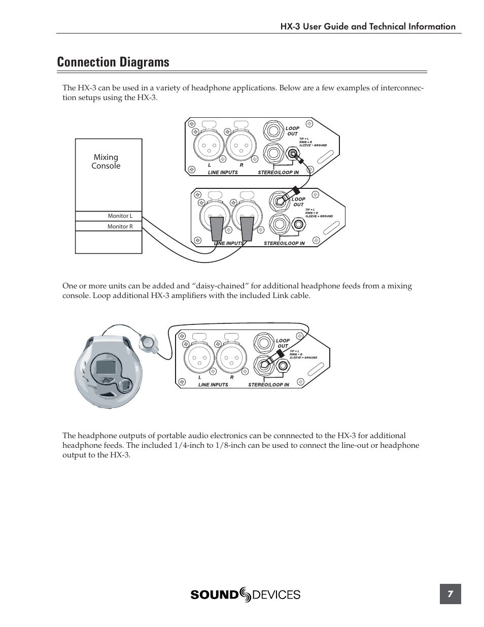 Connection diagrams | Sound Devices HX-3 User Manual | Page 7 / 10