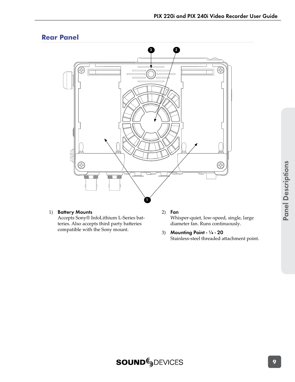Rear panel, Panel descr ip tions | Sound Devices PIX 220i User Manual | Page 11 / 75