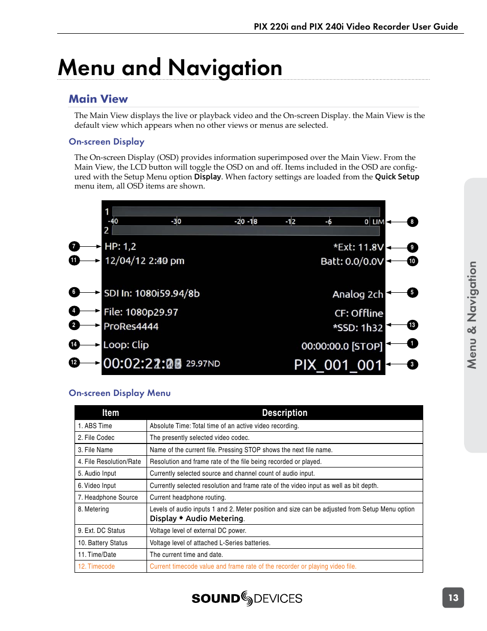 Menu and navigation, Main view, Menu & n avig ation | Sound Devices PIX 220i User Manual | Page 15 / 75