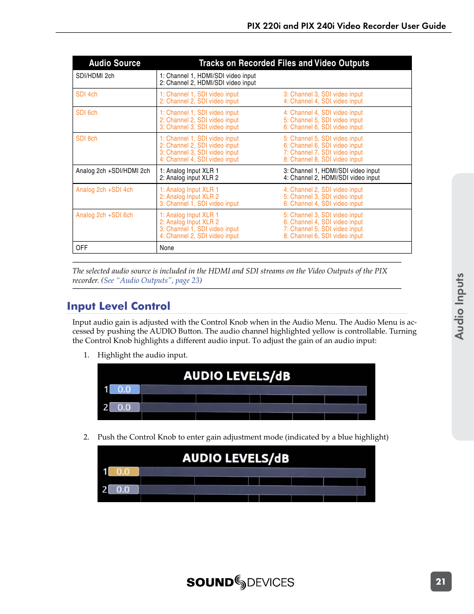 Input level control, Audio in puts | Sound Devices PIX 220i User Manual | Page 23 / 75