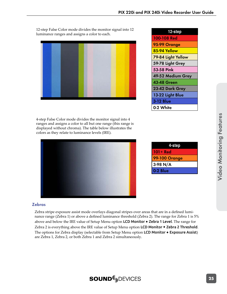 Video monit or ing f eatur es | Sound Devices PIX 220i User Manual | Page 27 / 75