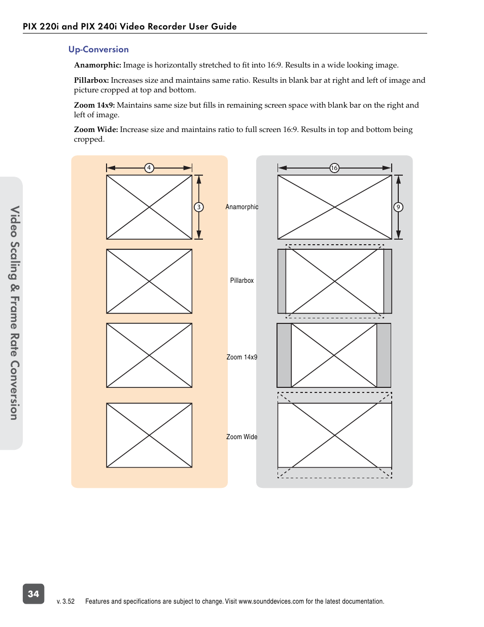 Video scaling & f rame r at e con ver sion | Sound Devices PIX 220i User Manual | Page 36 / 75