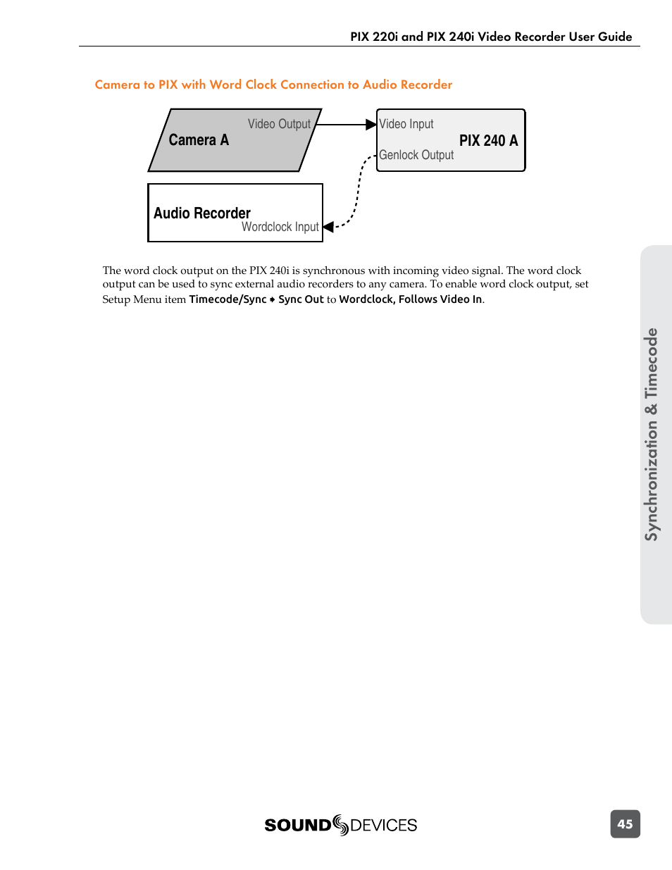 Sync hr onization & t imecode | Sound Devices PIX 220i User Manual | Page 47 / 75