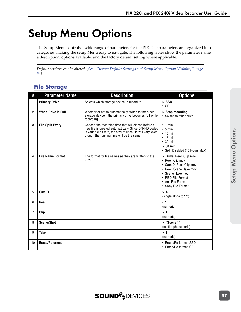 Setup menu options, File storage, Guide | Se tup menu op tions | Sound Devices PIX 220i User Manual | Page 59 / 75