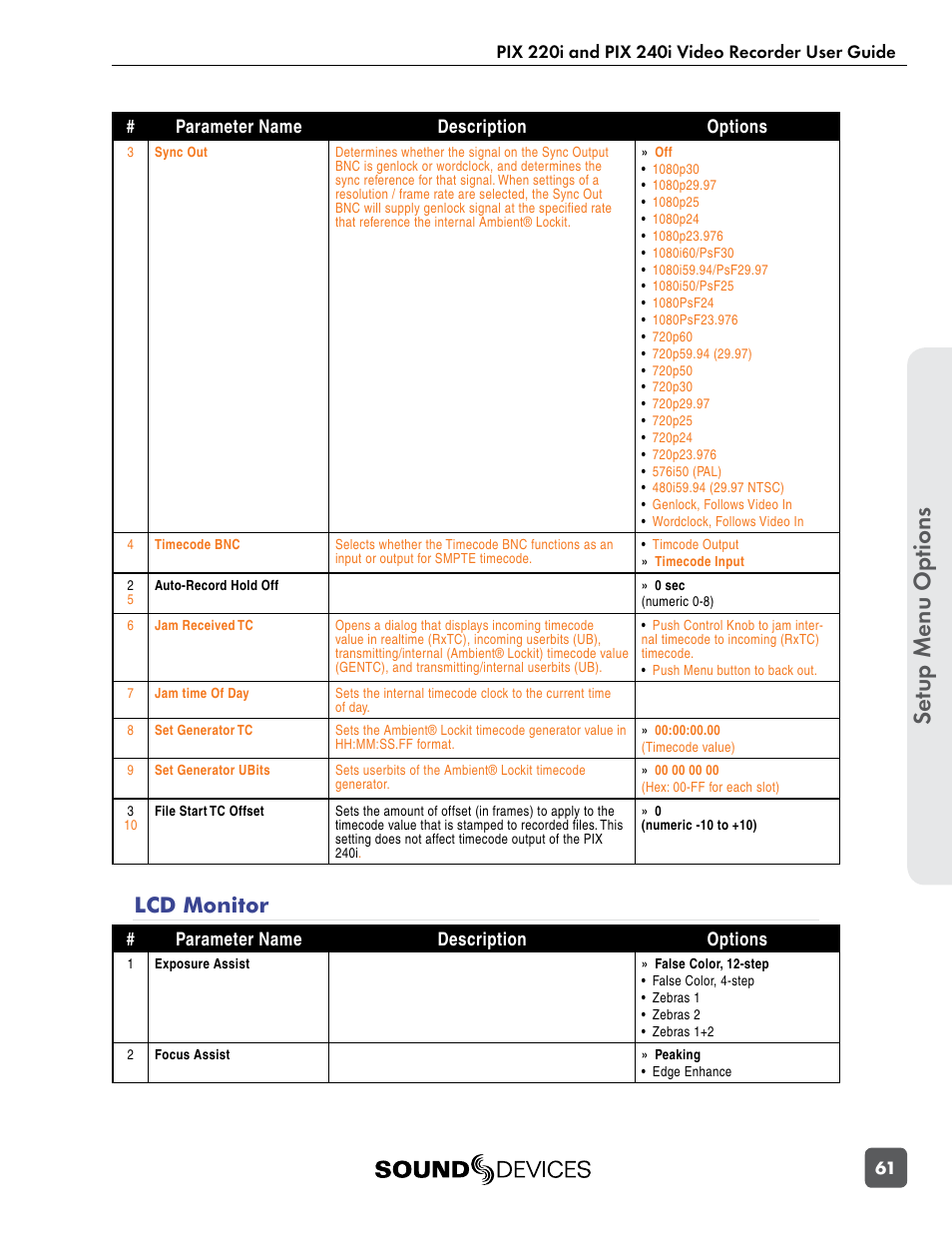 Lcd monitor, Se tup menu op tions | Sound Devices PIX 220i User Manual | Page 63 / 75